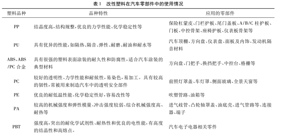91视频网站免费機
