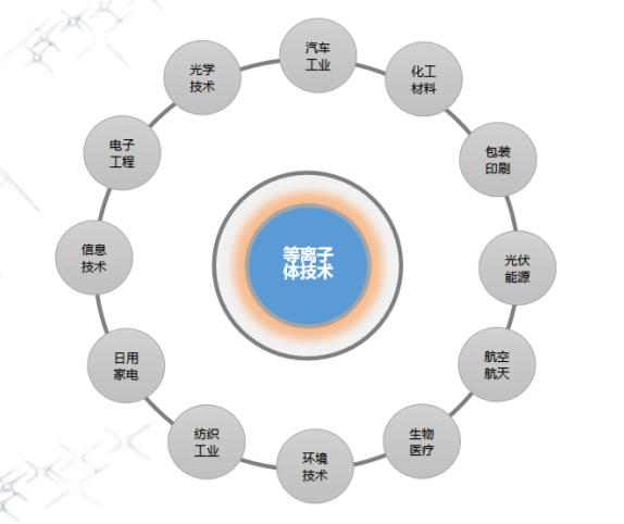 昆山91视频官网APP