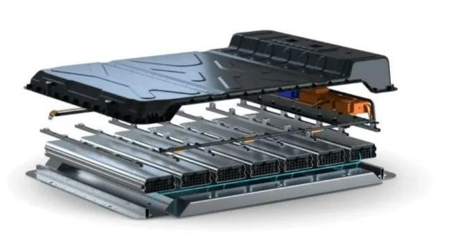 新能源汽車電池