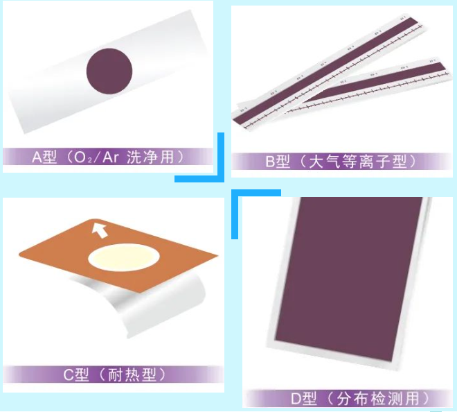 ‌等離子體處理指示卡‌