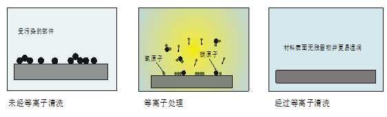 91视频下载安装污特征1