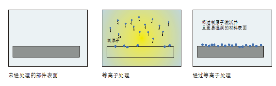 91视频下载安装污特征2