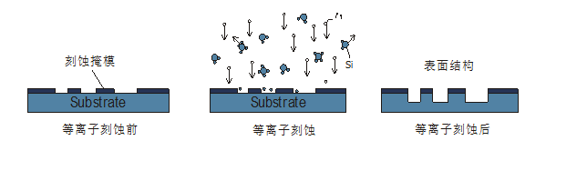 91视频下载安装污特征3