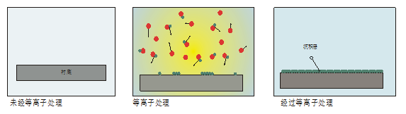 91视频下载安装污特征4