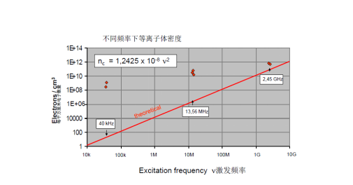 91视频网站免费設備4