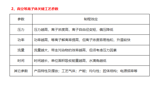 91视频网站免费機因素2