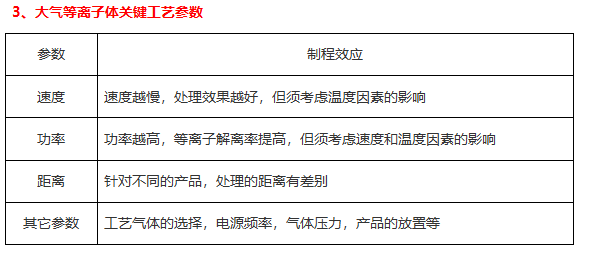 91视频网站免费機因素2