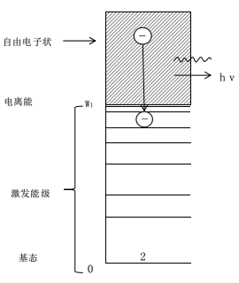 常壓DBD91视频网站免费機複合輻射-91视频网站免费機