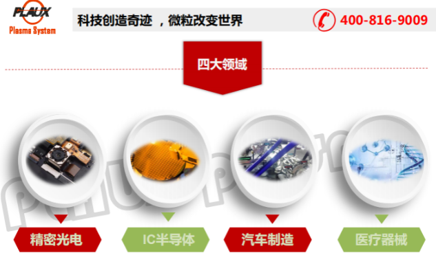 91视频下载安装污器主要應用領域-91视频官网APP91视频网站免费機