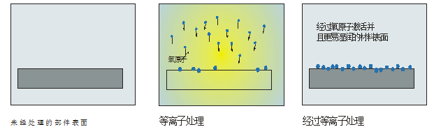 你知道91视频网站免费機還有這些未攻克的難題嗎？-91视频官网APP91视频下载安装污