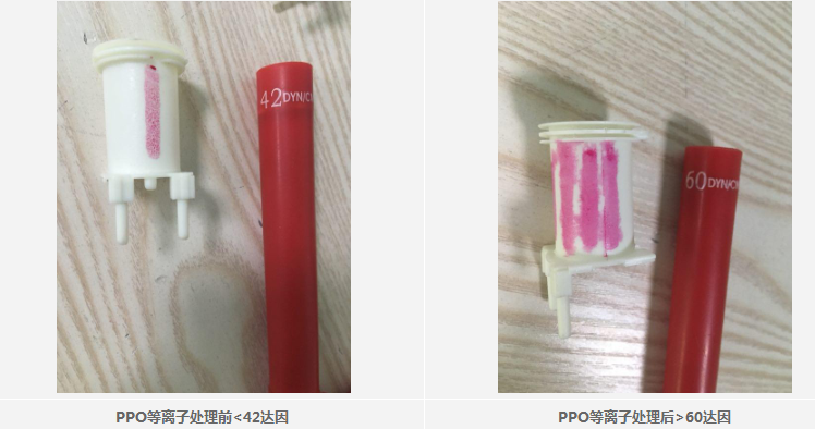ppo材料91视频网站免费機處理前後達因值對比-91视频官网APP
