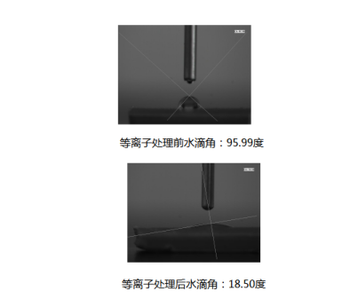 低溫91视频下载安装污機處理汽車點火線圈前後水滴角對比-91视频官网APP91视频网站免费機