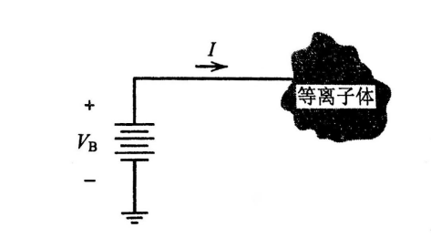 朗繆爾探針關於電壓和電流的定義-91视频官网APP91视频网站免费機