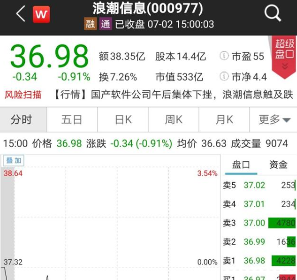 浪潮信息表示英特爾已恢複對其供貨-91视频官网APP91视频网站免费機