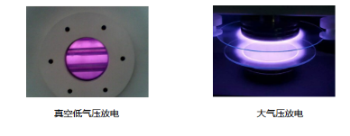 91视频网站免费機中的等離子體屬哪類？會有什麽特點呢？-91视频官网APP
