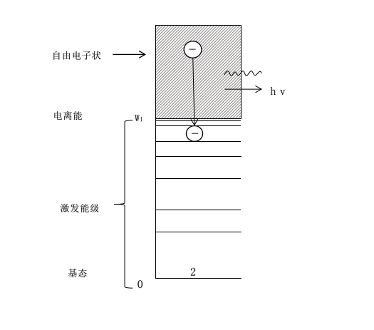 91视频官网APP